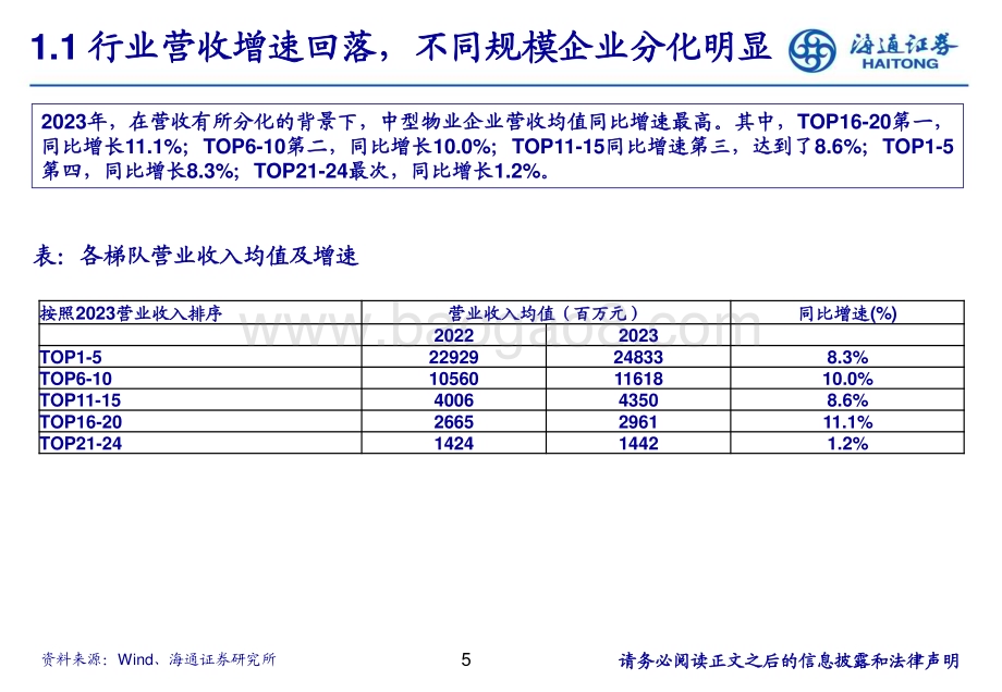 20240508_海通证券_物业行业：估值泡沫明显出清长期现金流价值突显_31页.pdf_第5页