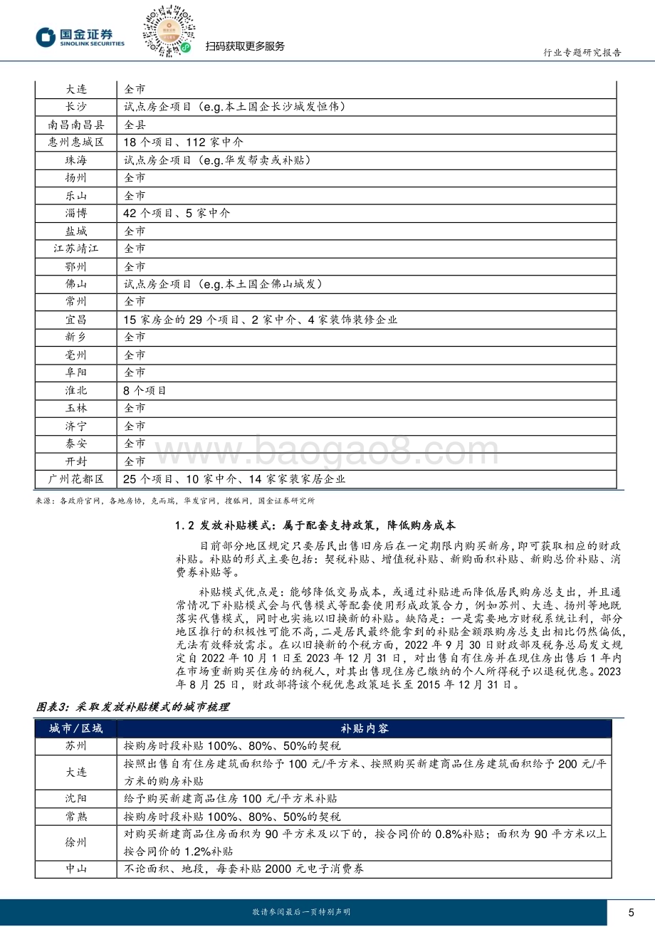 20240515_国金证券_房地产行业专题研究报告：四问去库存再Call地产股底部已现_18页.pdf_第5页