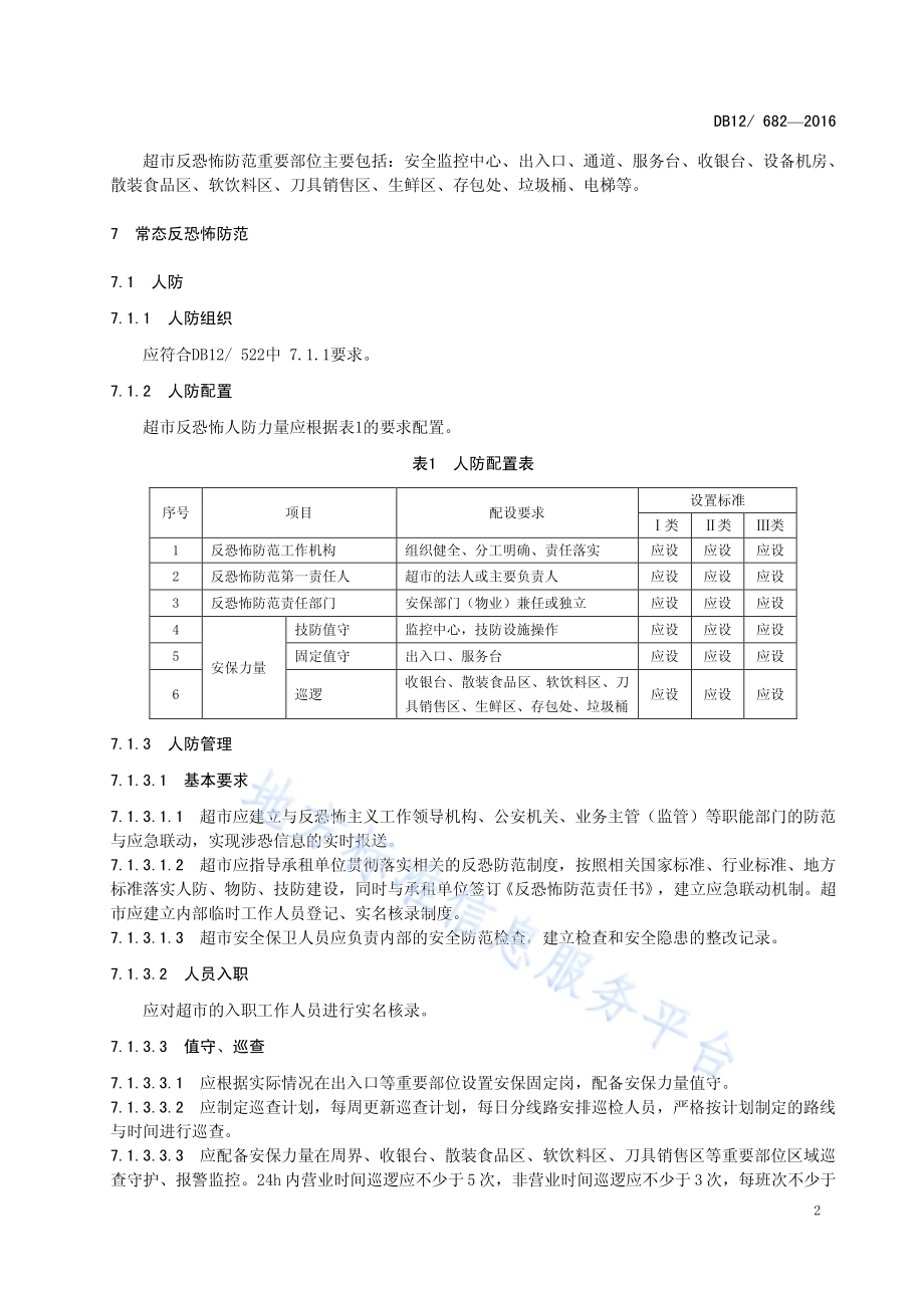 反恐怖防范管理规范 第 15 部分：超市DB12／ 682-2016.pdf_第5页