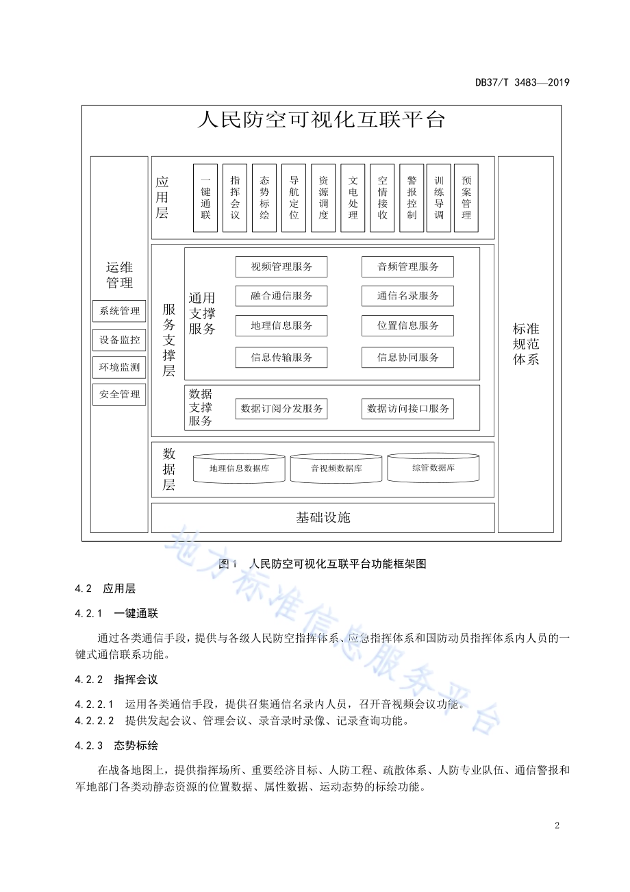 人民防空可视化互联平台功能要求DB37／T 3483-2019.pdf_第5页