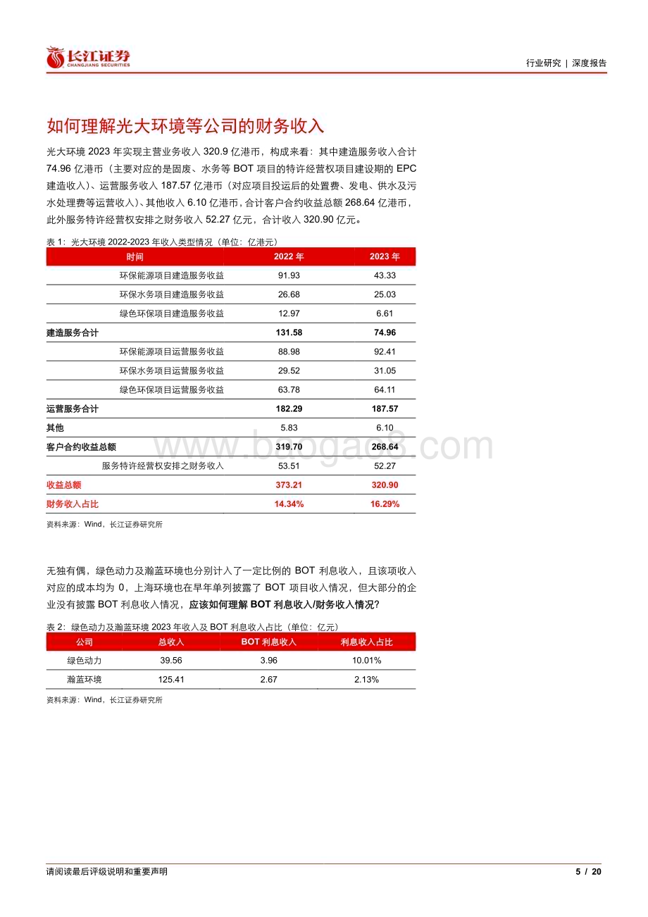 20240502_长江证券_公用事业行业：环保BOT项目无形资产及金融资产模式分析_20页.pdf_第5页