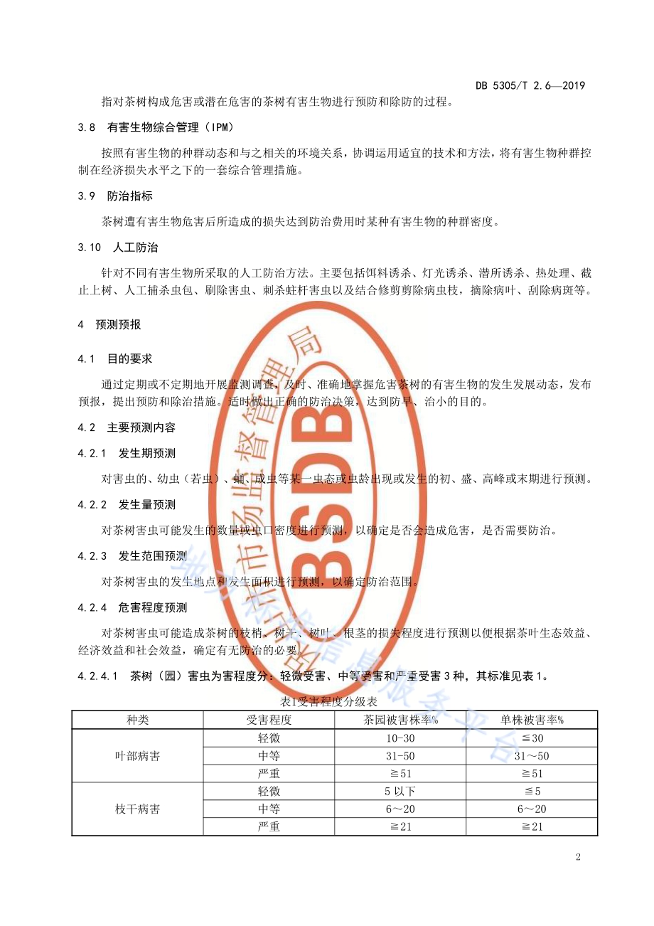 保山市茶叶标准化生产综合技术规范第6部分：有害生物控制DB5305／T 2.6-2019.pdf_第4页