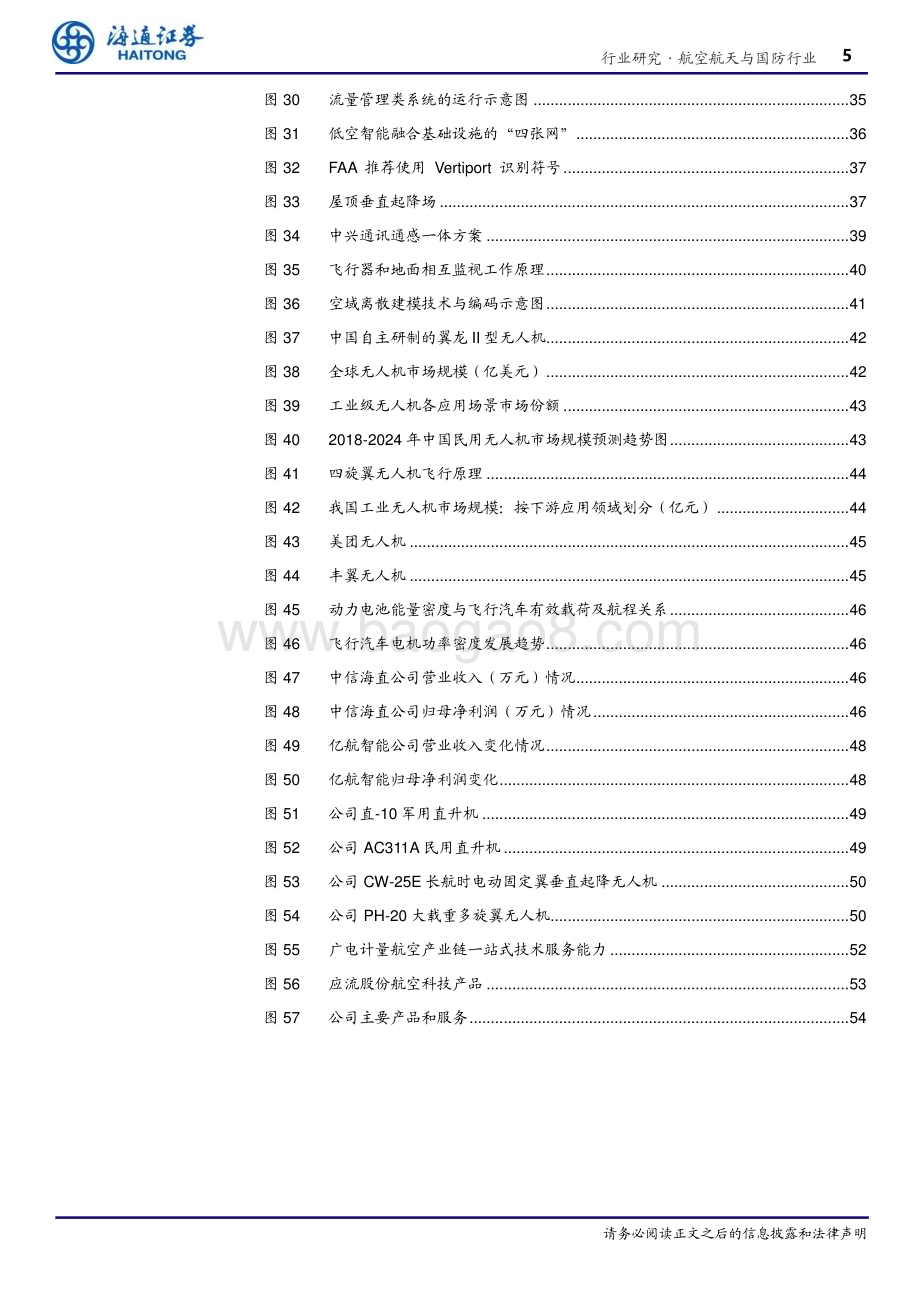 20240506_海通证券_航空航天与国防行业低空经济的多元化发展：技术融合、市场潜力与监管挑战_57页.pdf_第5页