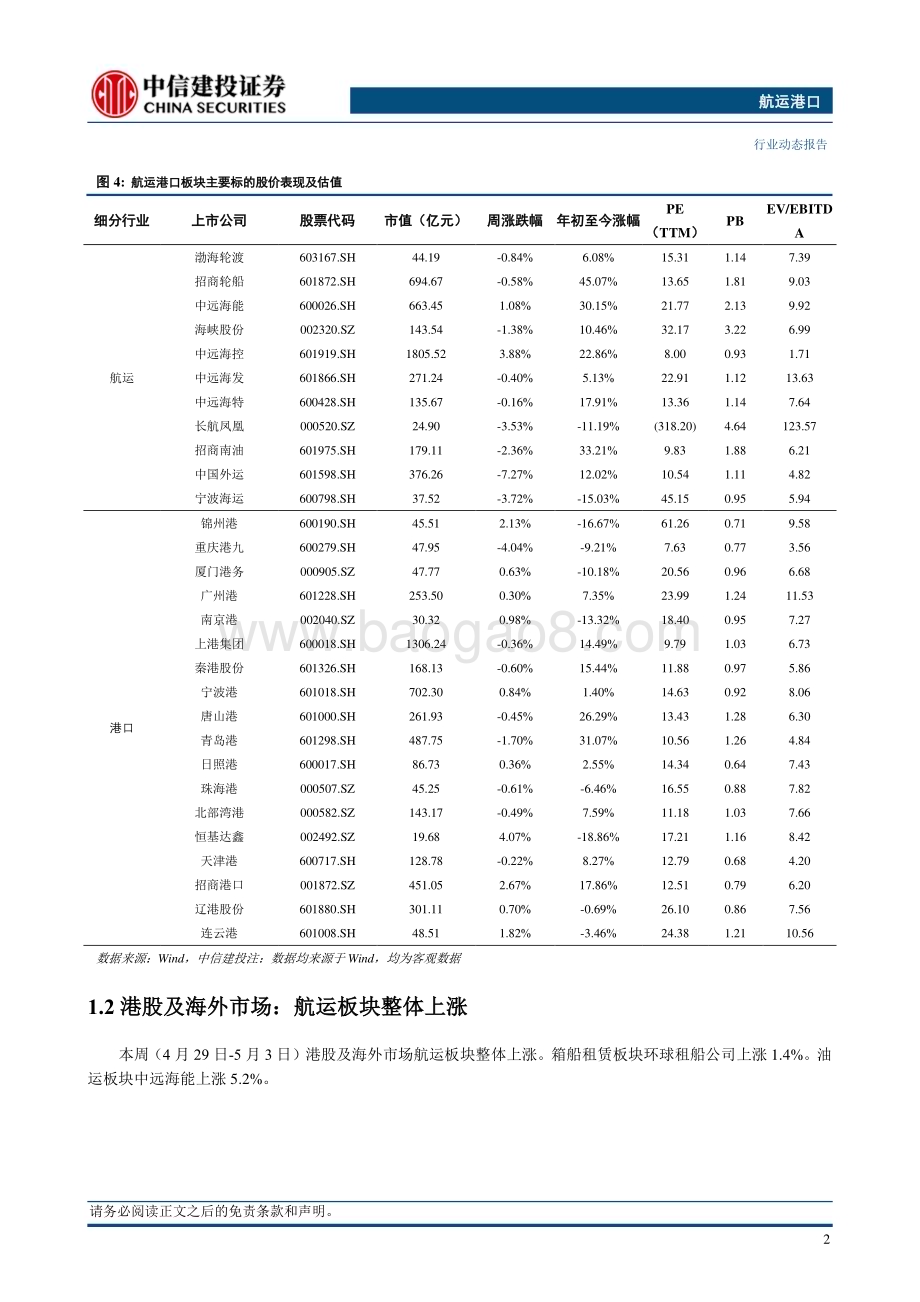 20240505_中信建投_航运港口行业：运输需求表现良好集运、油运及干散货运价齐升_26页.pdf_第5页