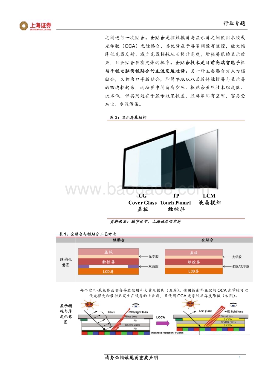 20240510_上海证券_电子行业专题：材料专题之OCA光学胶柔性&车载显示推动市场成长国产替代任重道远_15页.pdf_第4页