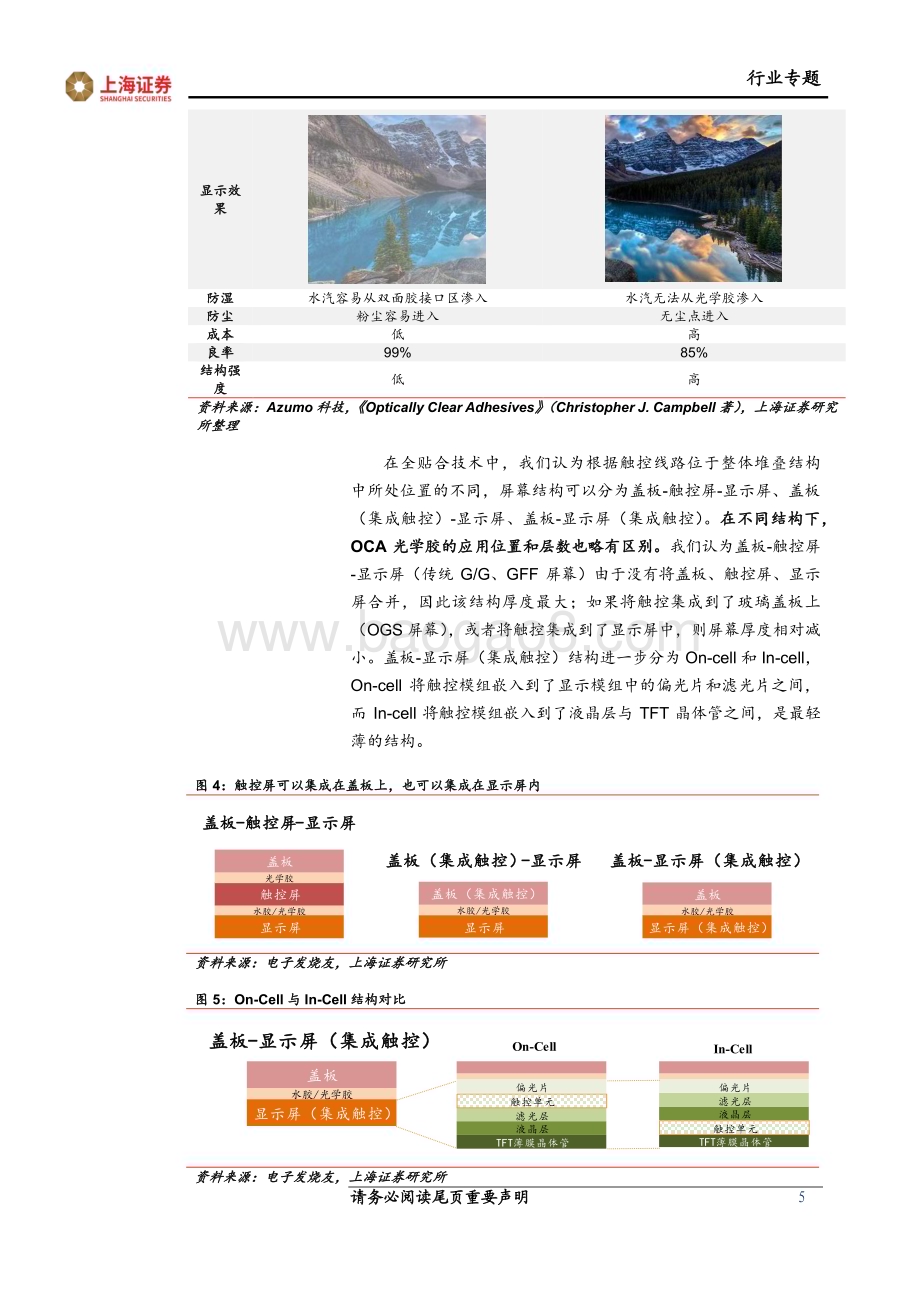 20240510_上海证券_电子行业专题：材料专题之OCA光学胶柔性&车载显示推动市场成长国产替代任重道远_15页.pdf_第5页