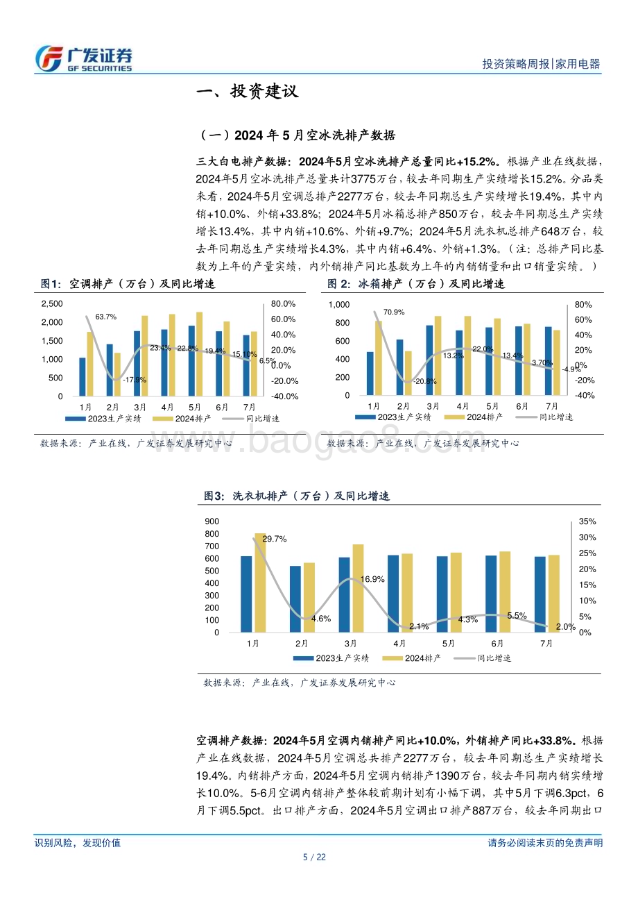 20240513_广发证券_家用电器行业：4月家电出口较快增长5月白电外销排产上修_22页.pdf_第5页