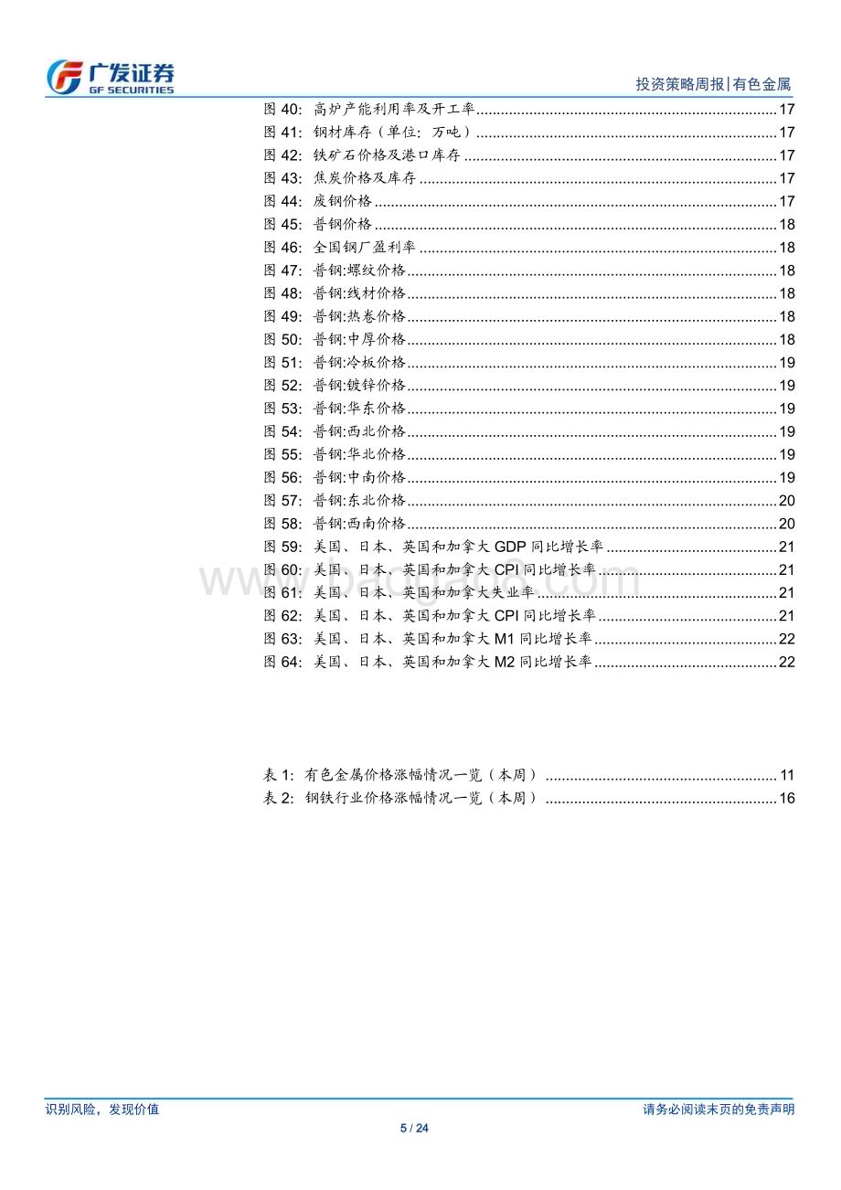 20240512_广发证券_金属及金属新材料行业：金价企稳上行_24页.pdf_第5页