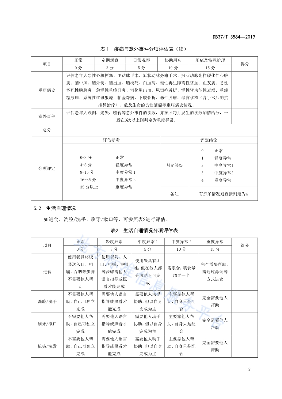 老年人照护等级划分与评估DB37／T 3584-2019.pdf_第5页