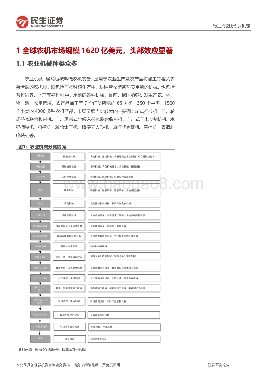 20240513_民生证券_农机行业：我国农机行业集中度逐步提升_19页.pdf_第3页