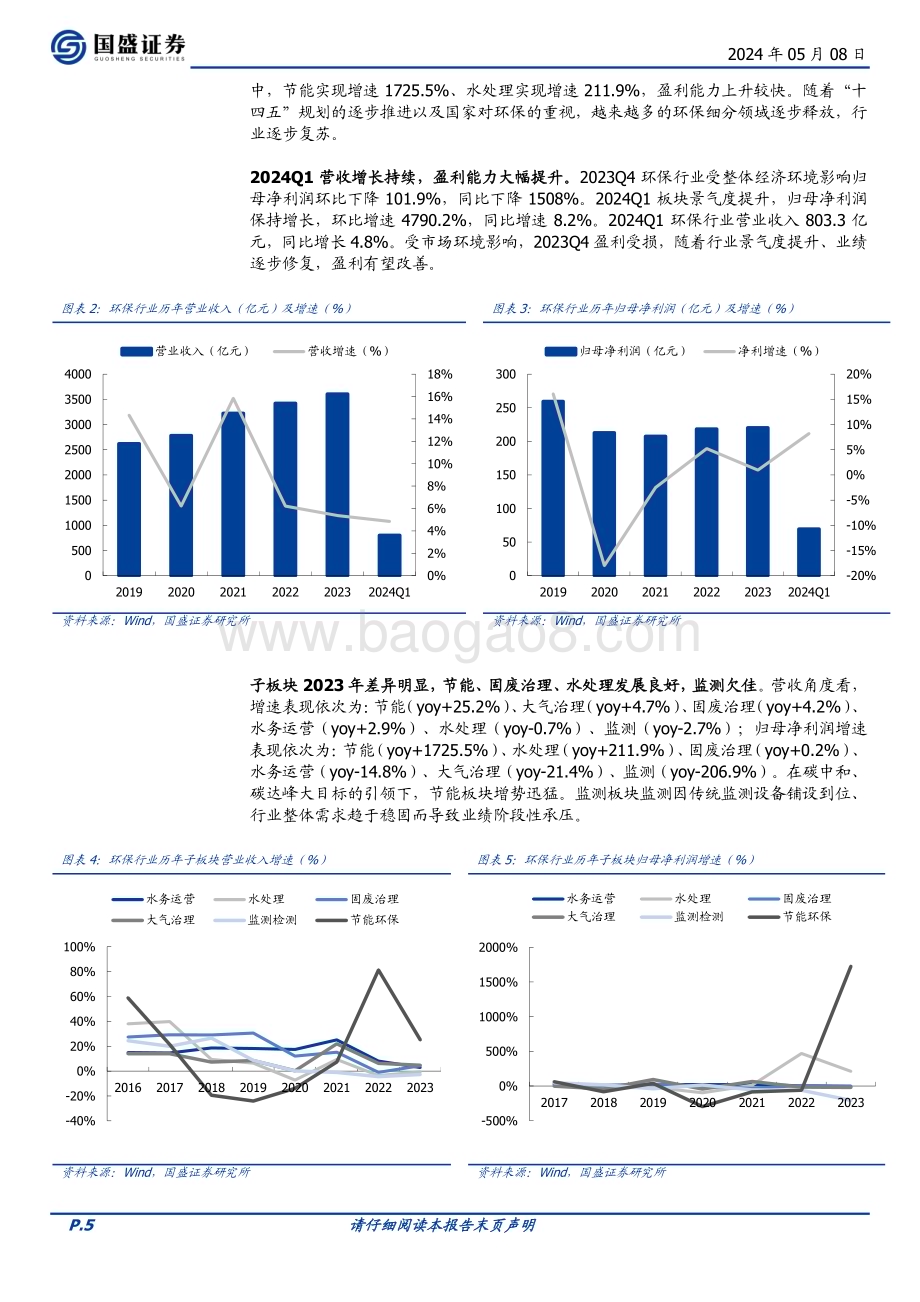20240508_国盛证券_环保行业：高质量发展持续重点细分市场向好_21页.pdf_第5页
