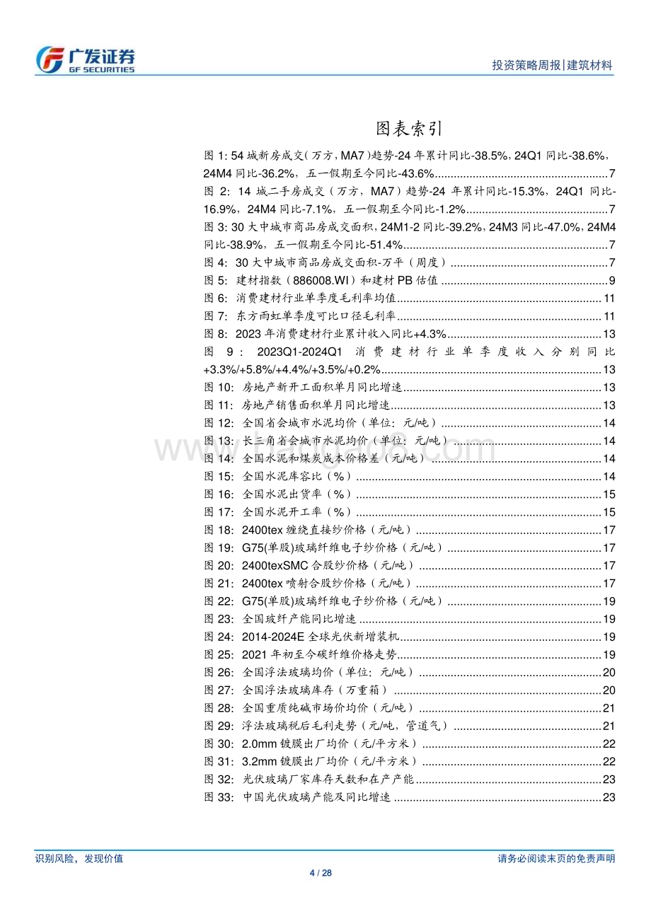 20240512_广发证券_建筑材料行业：杭州西安放开限购玻纤继续涨价_28页.pdf_第4页