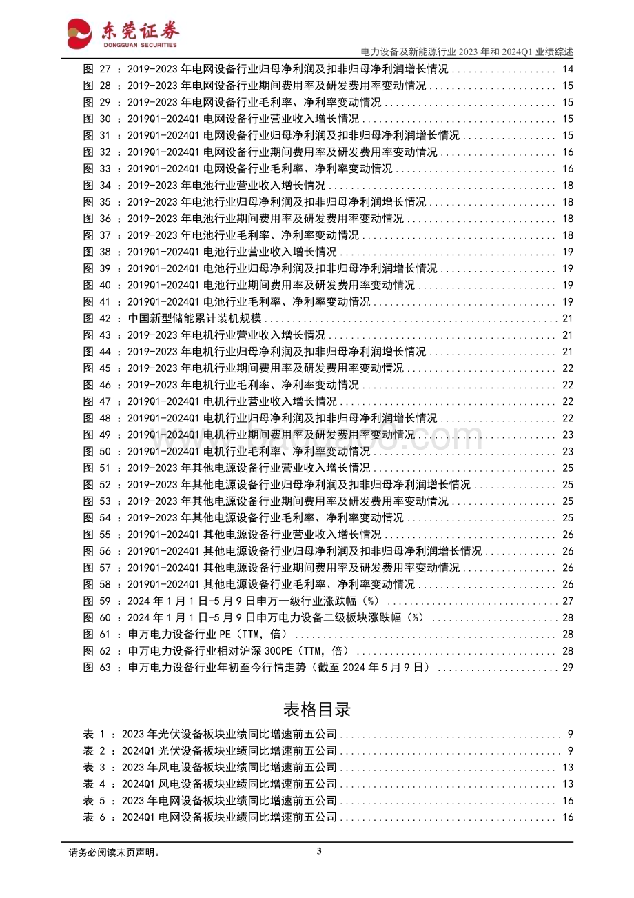 20240510_东莞证券_电力设备及新能源行业2023年和2024Q1业绩综述：行业整体业绩承压聚焦细分领域_32页.pdf_第3页