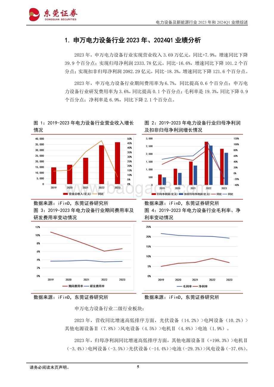 20240510_东莞证券_电力设备及新能源行业2023年和2024Q1业绩综述：行业整体业绩承压聚焦细分领域_32页.pdf_第5页