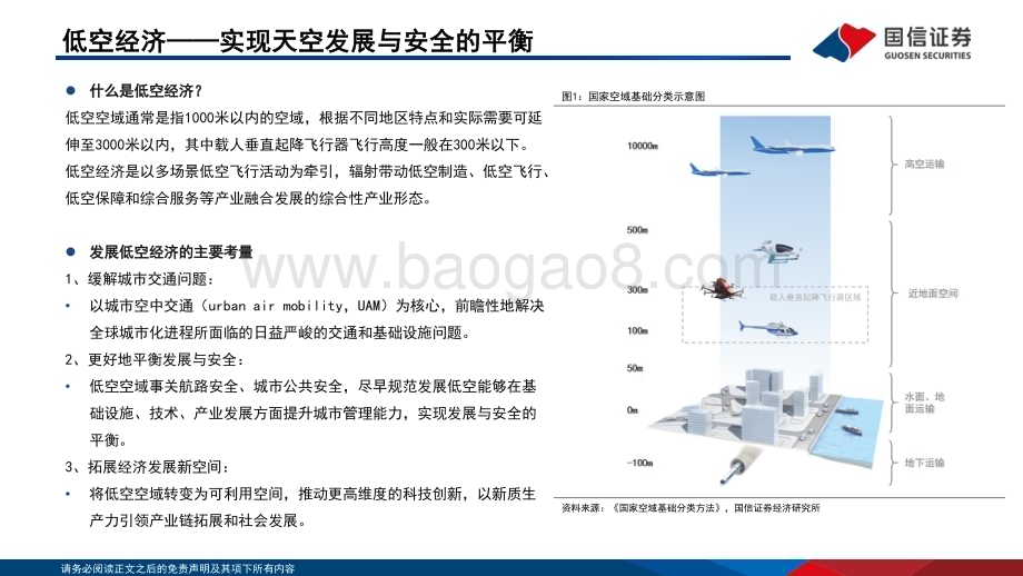 20240516_国信证券_汽车零部件行业eVTOL行业专题：低空经济的先导产业飞行汽车商业化渐近_53页.pdf_第4页