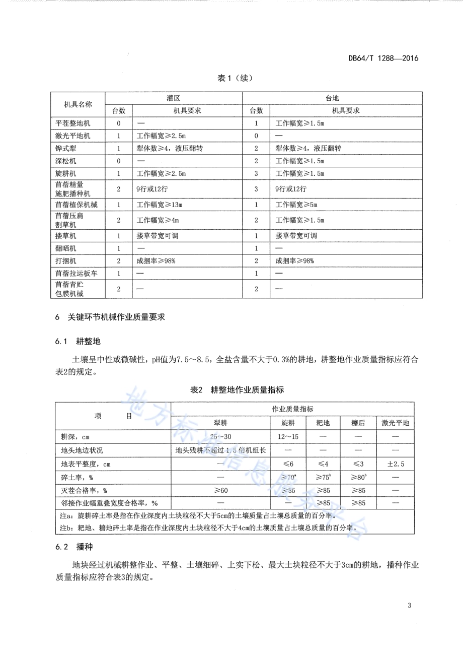 苜蓿机械化生产示范园区建设规范DB64／T 1288-2016.pdf_第5页