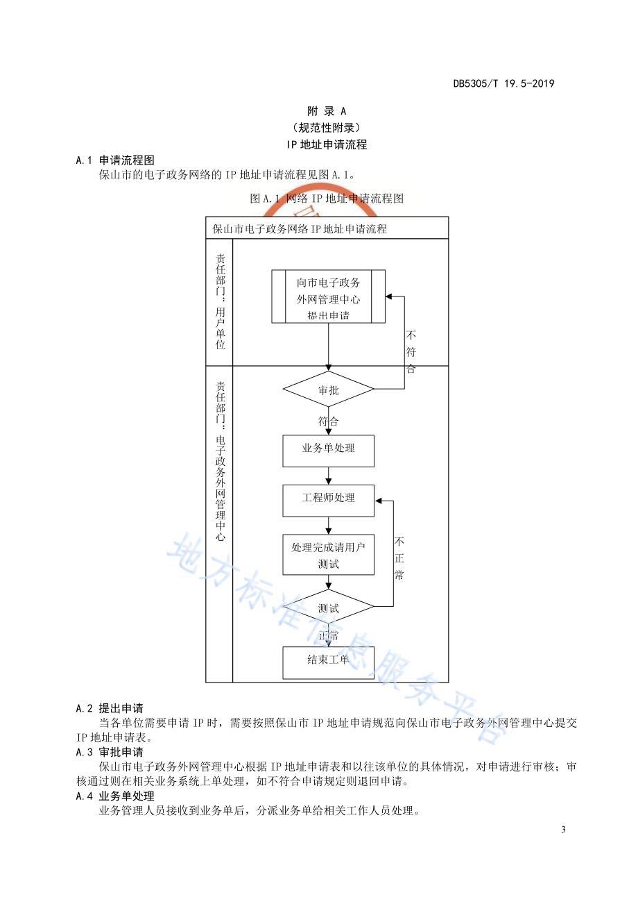 保山市信息惠民工程综合标准第5部分：网络IP地址管理标准DB5305／T 19.5-2019.pdf_第5页