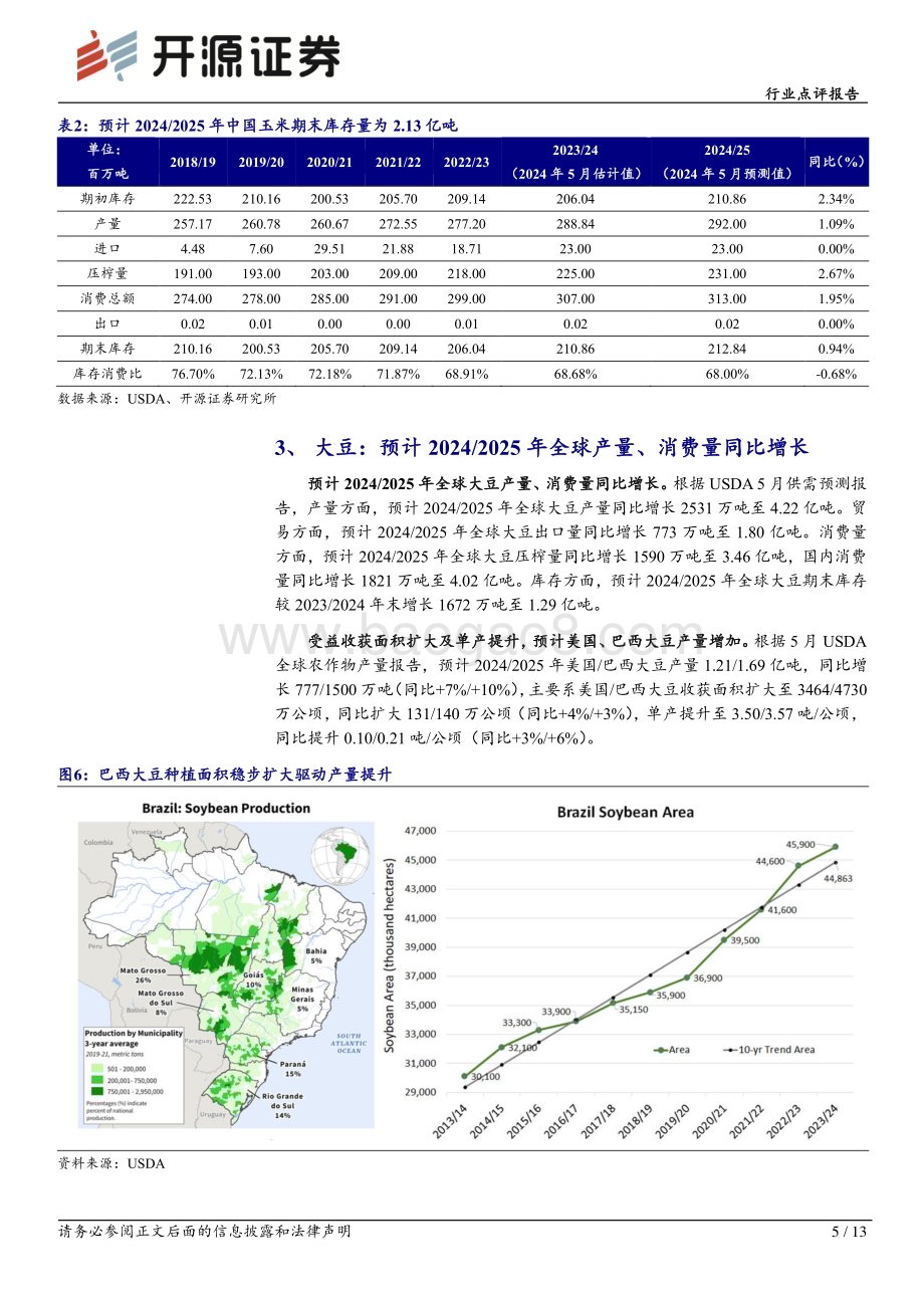 20240514_开源证券_农林牧渔行业点评报告：USDA发布20242025年全球农产品供需预测预计大豆、小麦和水稻增产_13页.pdf_第5页