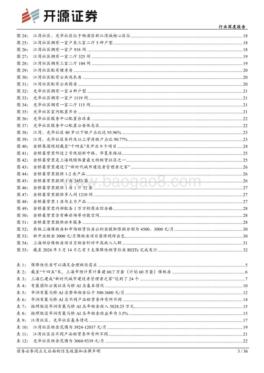 20240514_开源证券_房地产行业深度报告：保租房建设势如破竹助力城市新青年宜居宜业_36页.pdf_第3页