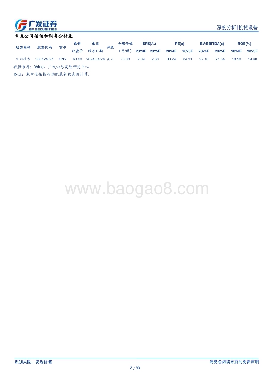 20240512_广发证券_电梯行业深度报告：后市场风起云涌时结构转换的变革与机遇_30页.pdf_第2页