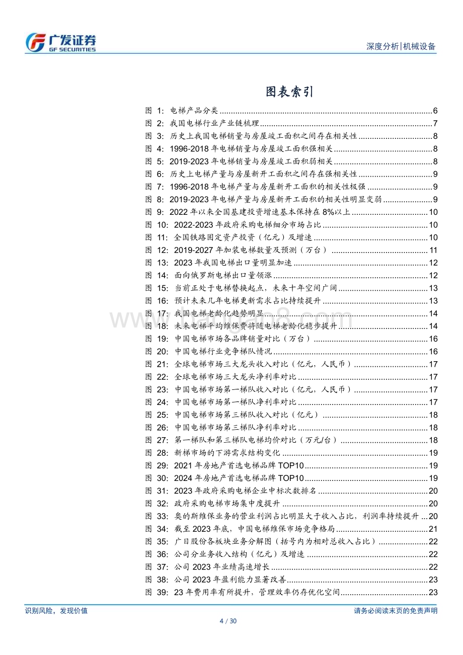 20240512_广发证券_电梯行业深度报告：后市场风起云涌时结构转换的变革与机遇_30页.pdf_第4页