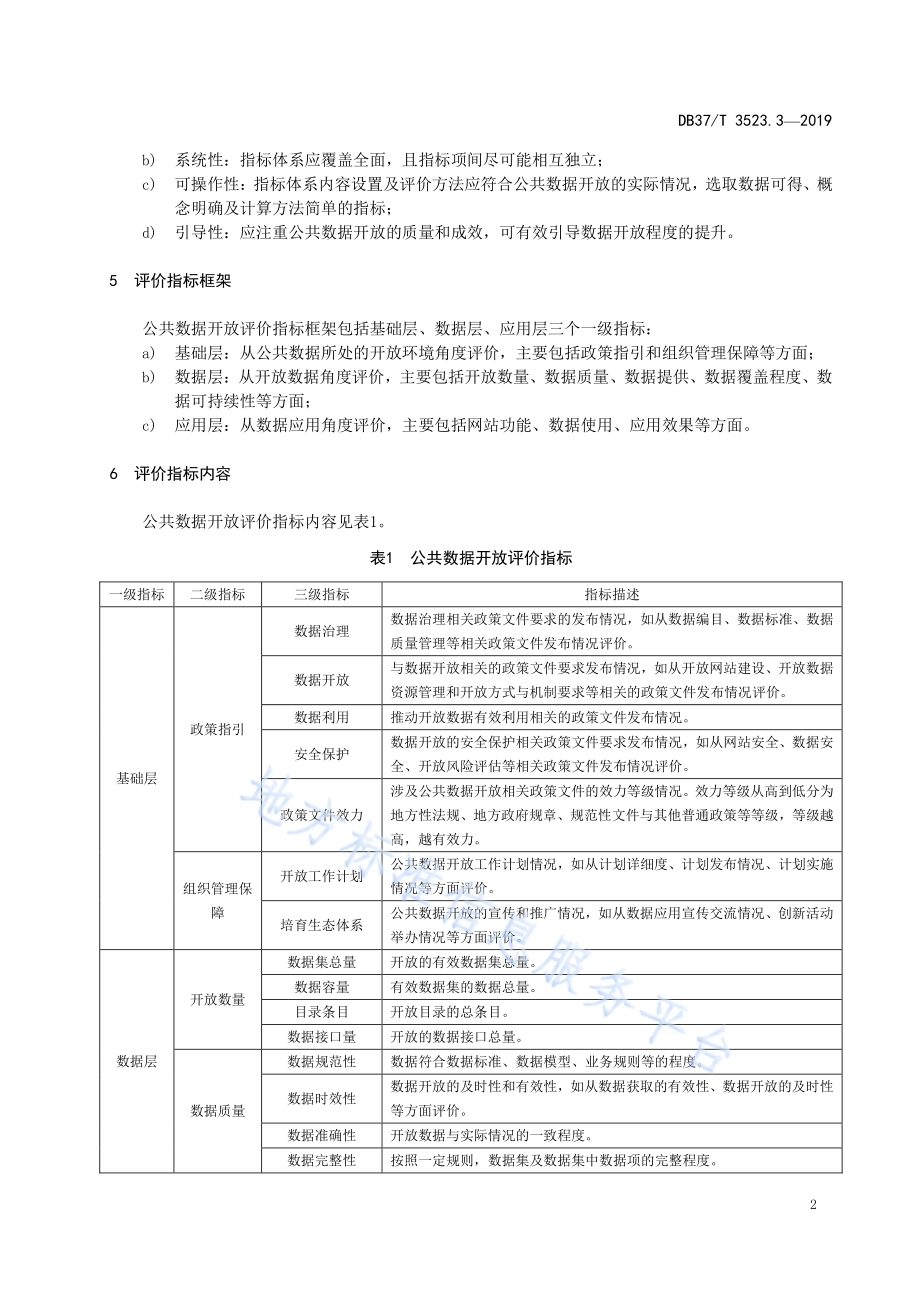 公共数据开放　第3部分：开放评价指标体系DB37／T 3523.3-2019.pdf_第5页