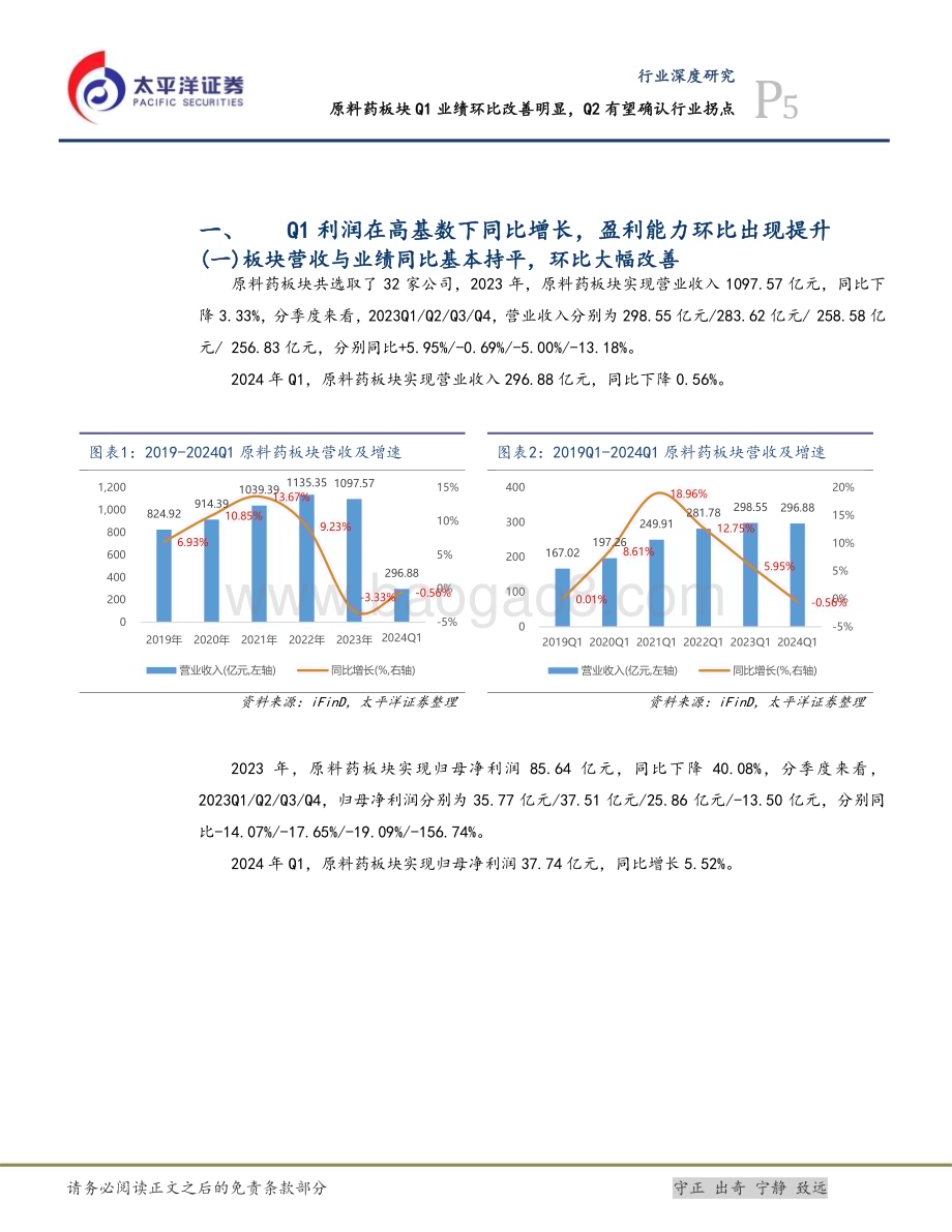 20240514_太平洋证券_医药行业：原料药板块Q1业绩环比改善明显Q2有望确认行业拐点_21页.pdf_第5页
