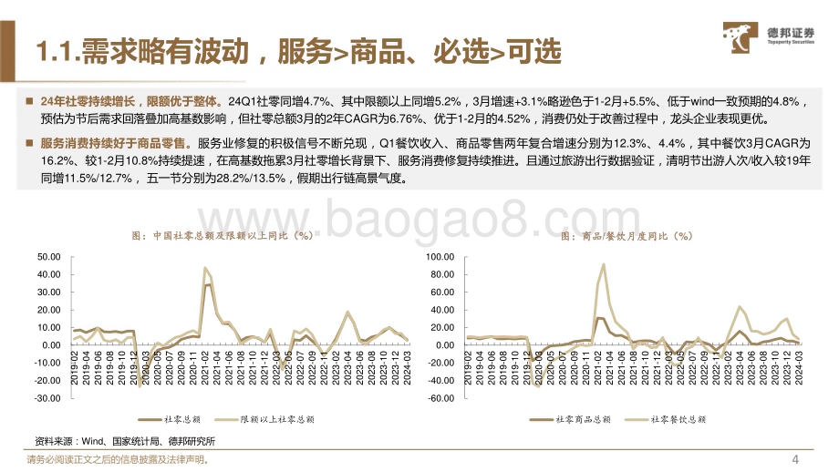 20240510_德邦证券_美妆&零售行业板块财报总结及5月策略：渐进复苏把握趋势拐点_41页.pdf_第5页