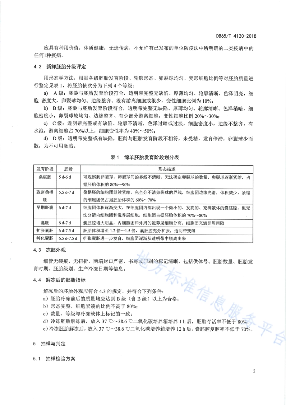绵羊冷冻胚胎DB65／T 4120-2018.pdf_第4页