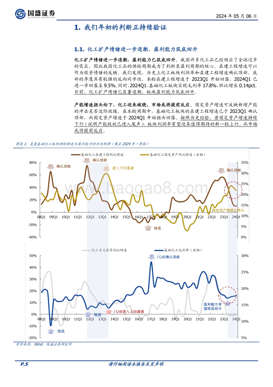 20240506_国盛证券_基础化工行业：化工迎来破晓我们看好什么_26页.pdf_第5页
