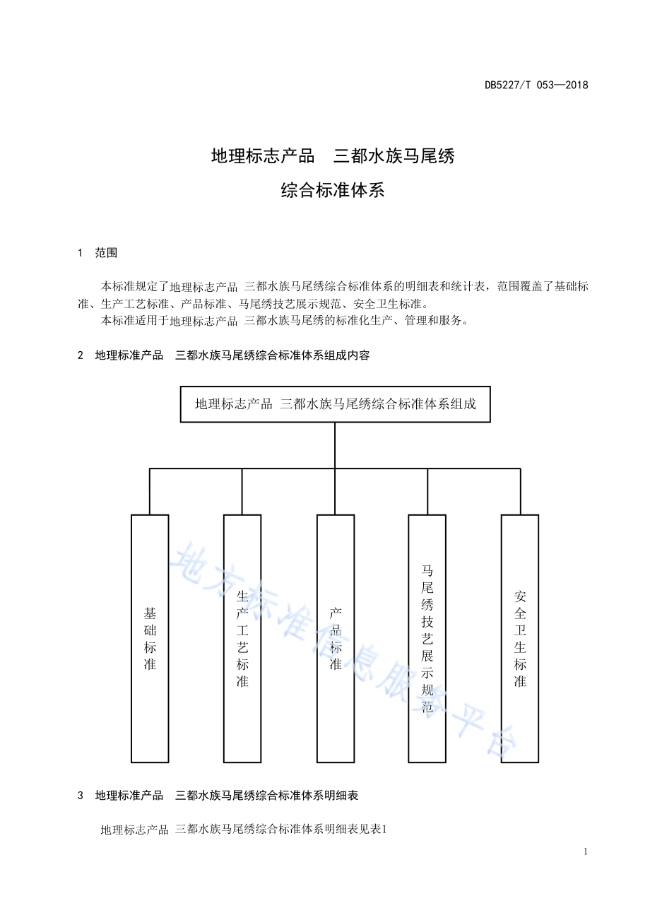 地理标志产品 三都水族马尾绣综合标准体系DB 5227／T053-2018.pdf_第5页