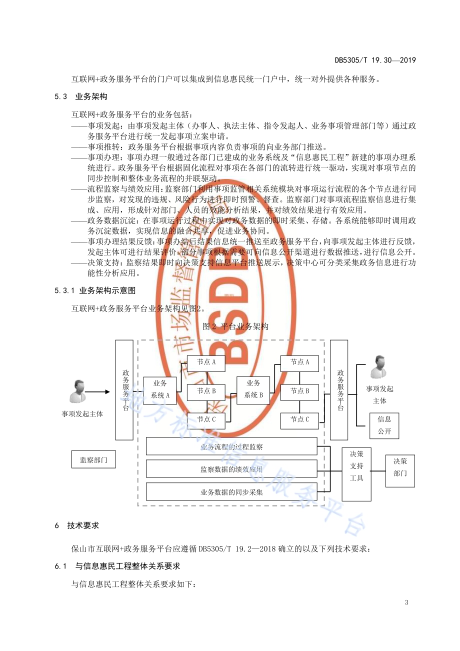 保山市信息惠民工程综合标准第30部分：互联网+政务服务平台技术标准DB5305／T 19.30-2019.pdf_第5页