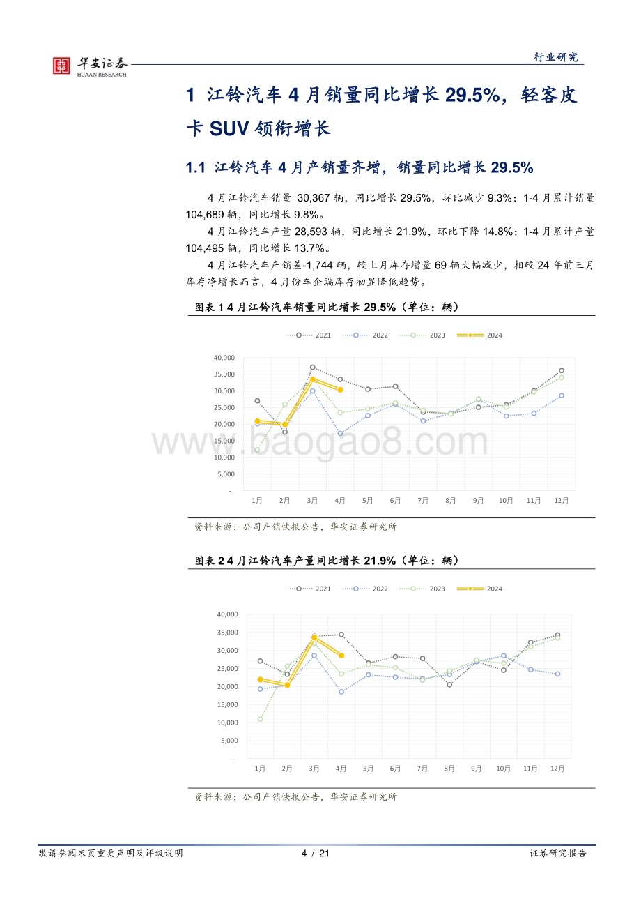 20240510_华安证券_汽车行业：传统商用车企4月产销快评_21页.pdf_第4页