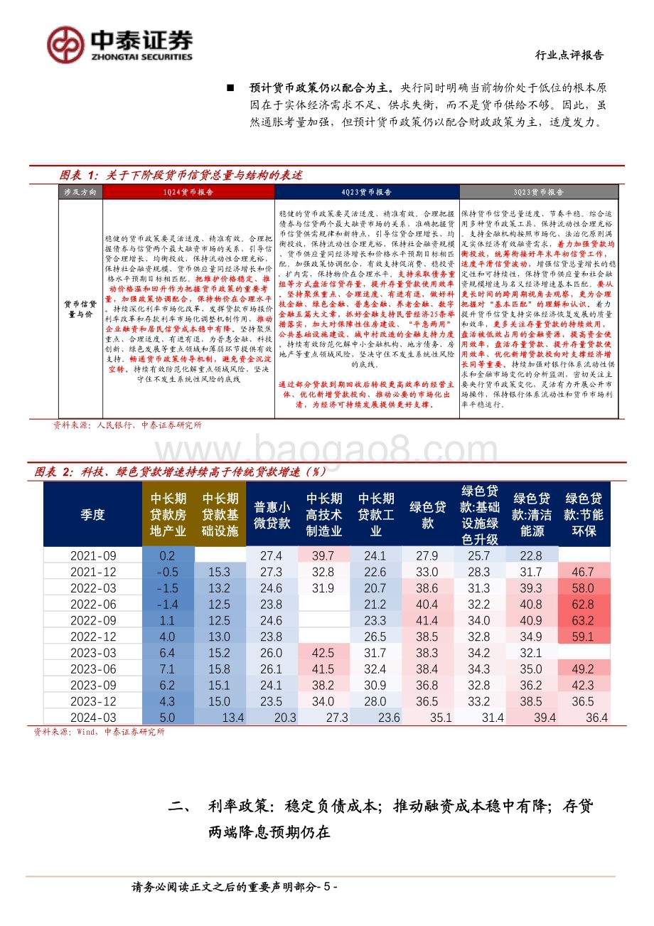 20240512_中泰证券_银行业角度看央行1季度货币报告：重信贷质量而非数量；增加对通胀考量_11页.pdf_第5页