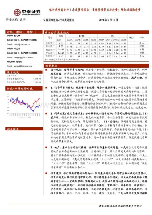 20240512_中泰证券_银行业角度看央行1季度货币报告：重信贷质量而非数量；增加对通胀考量_11页.pdf