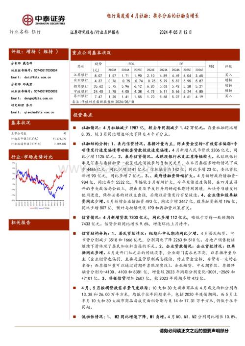 20240512_中泰证券_银行业点评报告：银行角度看4月社融挤水分后的社融负增长_14页.pdf