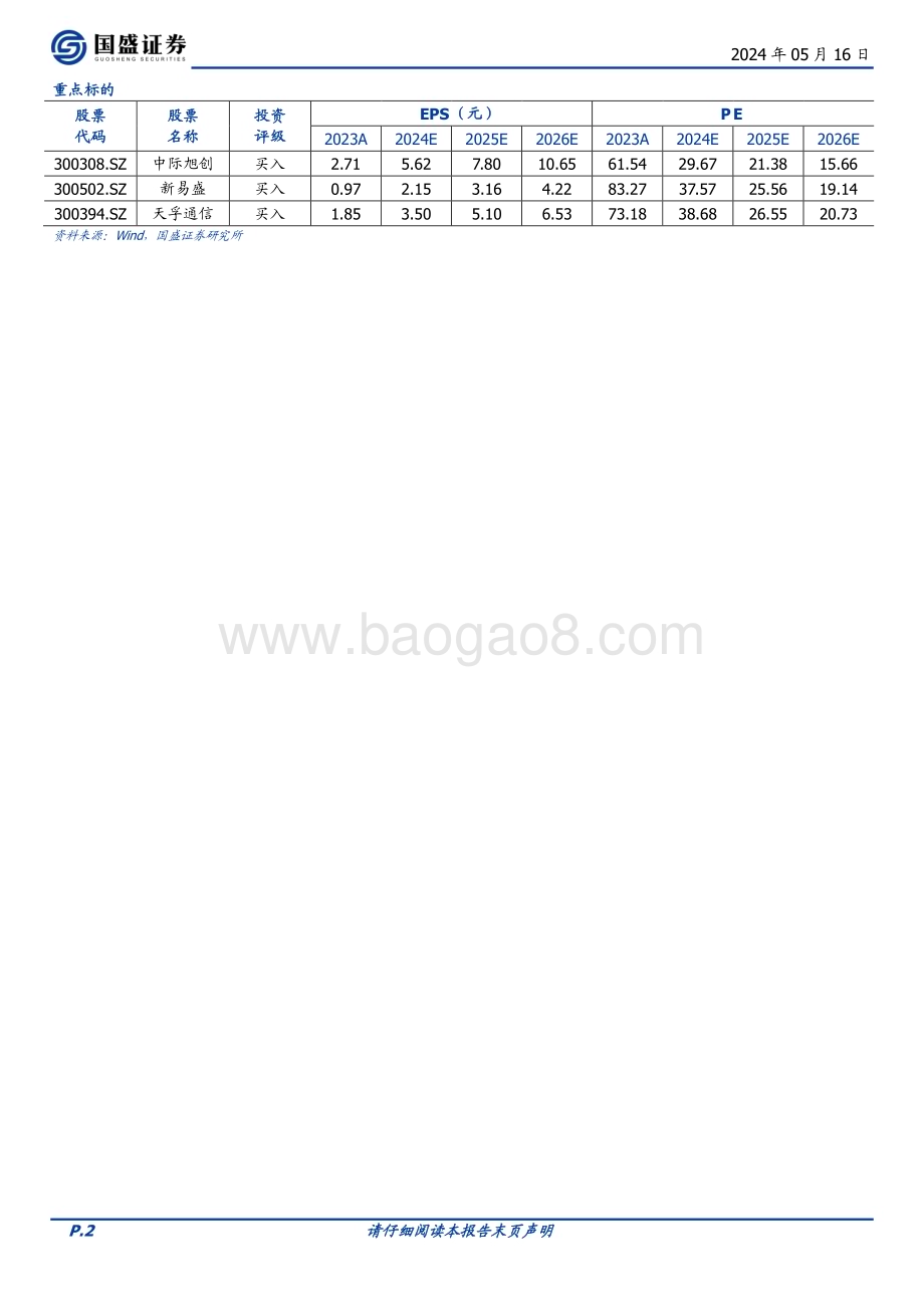 20240516_国盛证券_通信行业AI时代的网络：需求从何而来创新将走向何方？_34页.pdf_第2页