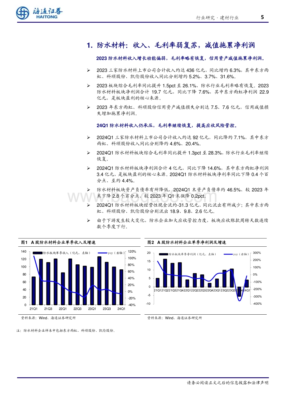 20240510_海通证券_建材行业深度报告：消费建材磨底出口链亮眼_19页.pdf_第5页