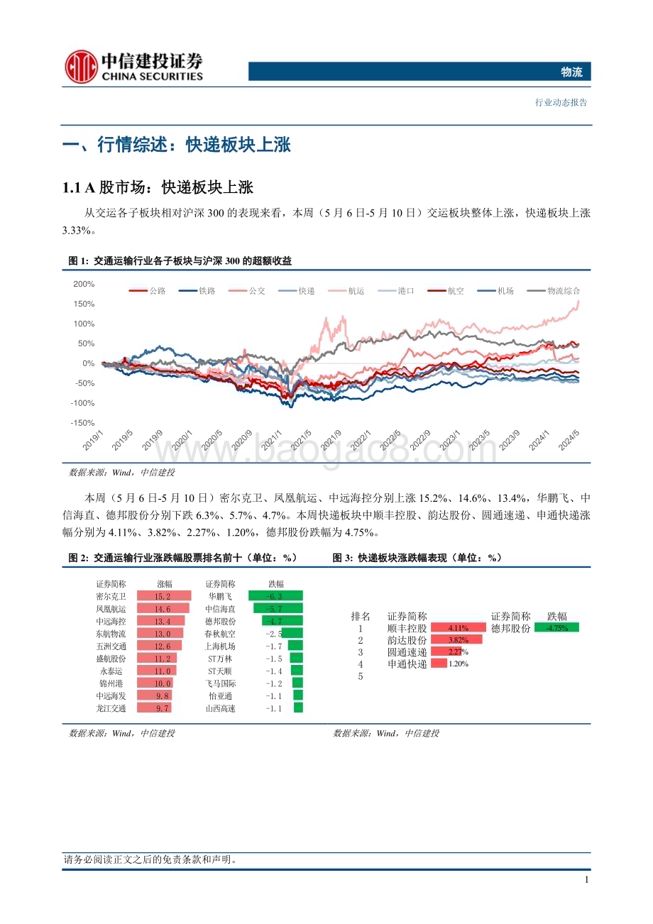 20240512_中信建投_物流行业：申通启用新转运中心极兔中东获增资“京东特快”产品升级_22页.pdf_第4页