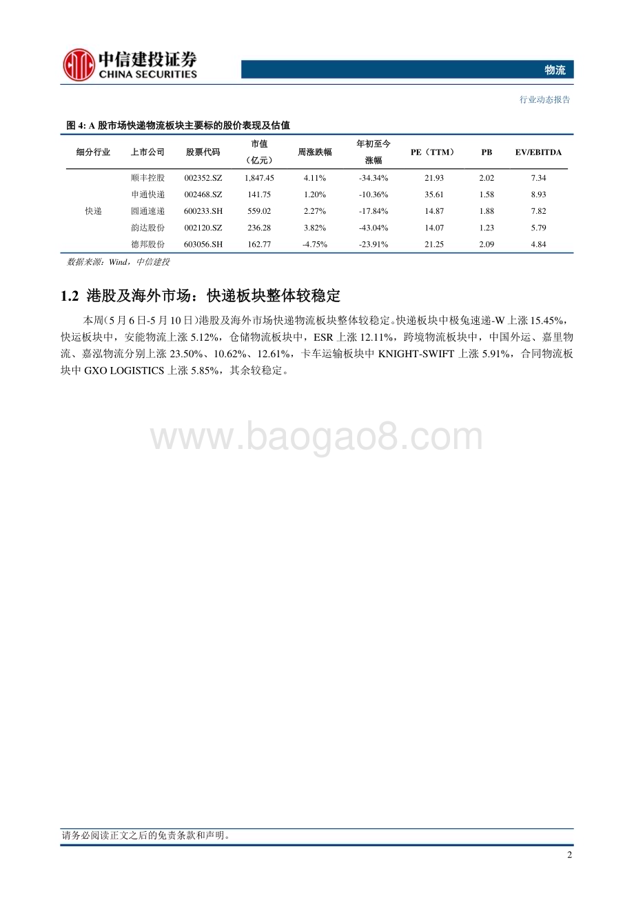 20240512_中信建投_物流行业：申通启用新转运中心极兔中东获增资“京东特快”产品升级_22页.pdf_第5页