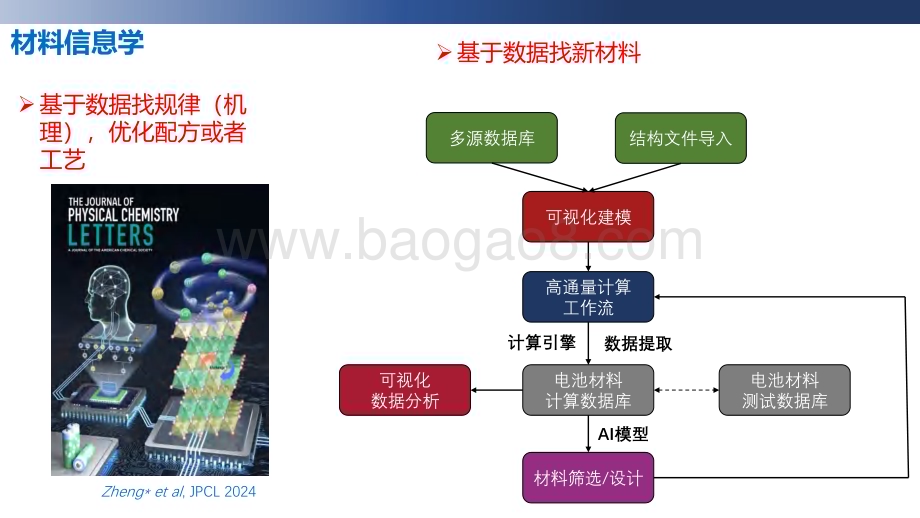 20240323_北京大学_储能行业：第九届全国储能科学与技术大会_22页.pdf_第3页