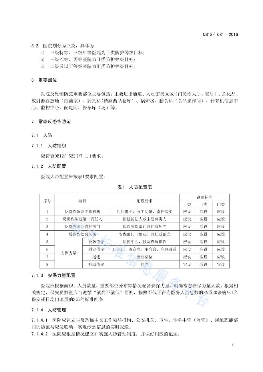 反恐怖防范管理规范 第 14 部分：医院DB12／ 681-2016.pdf_第5页