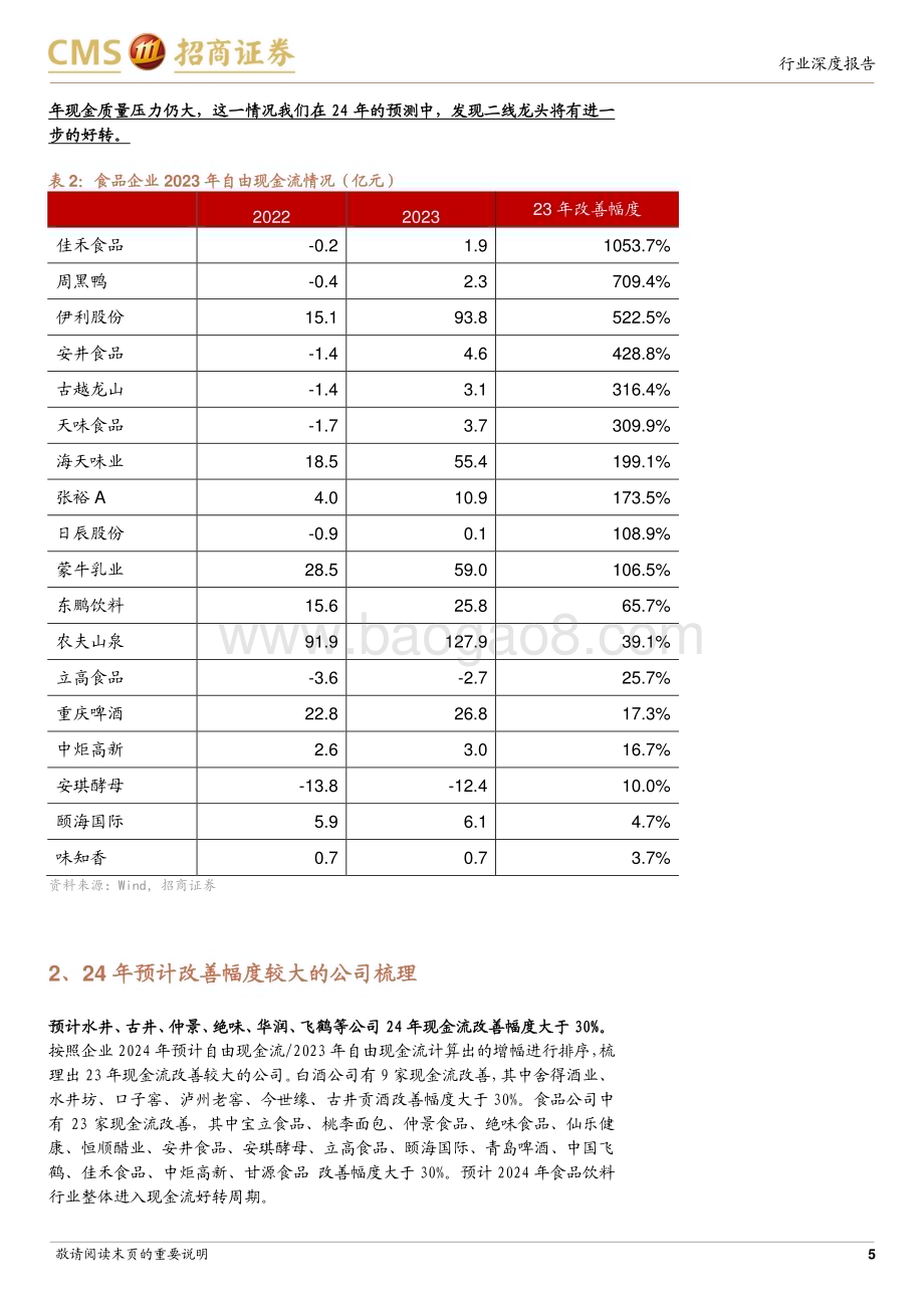 20240506_招商证券_食品饮料行业：现金流中看价值_13页.pdf_第5页