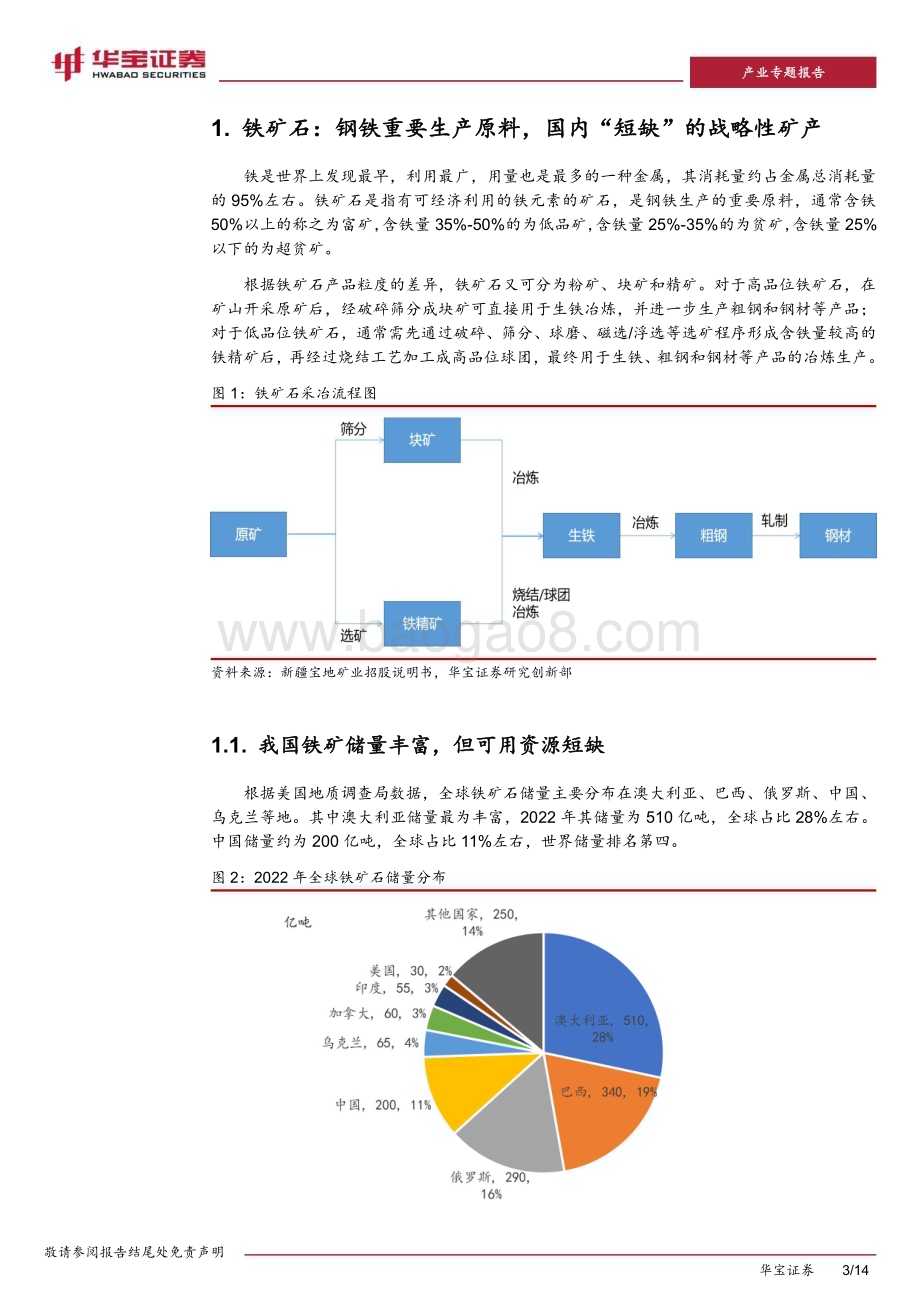 20240508_华宝证券_钢铁行业产业专题研究报告：铁矿是国内“短缺”的战略性矿产国内矿需求受政策支持有增长空间_14页.pdf_第3页