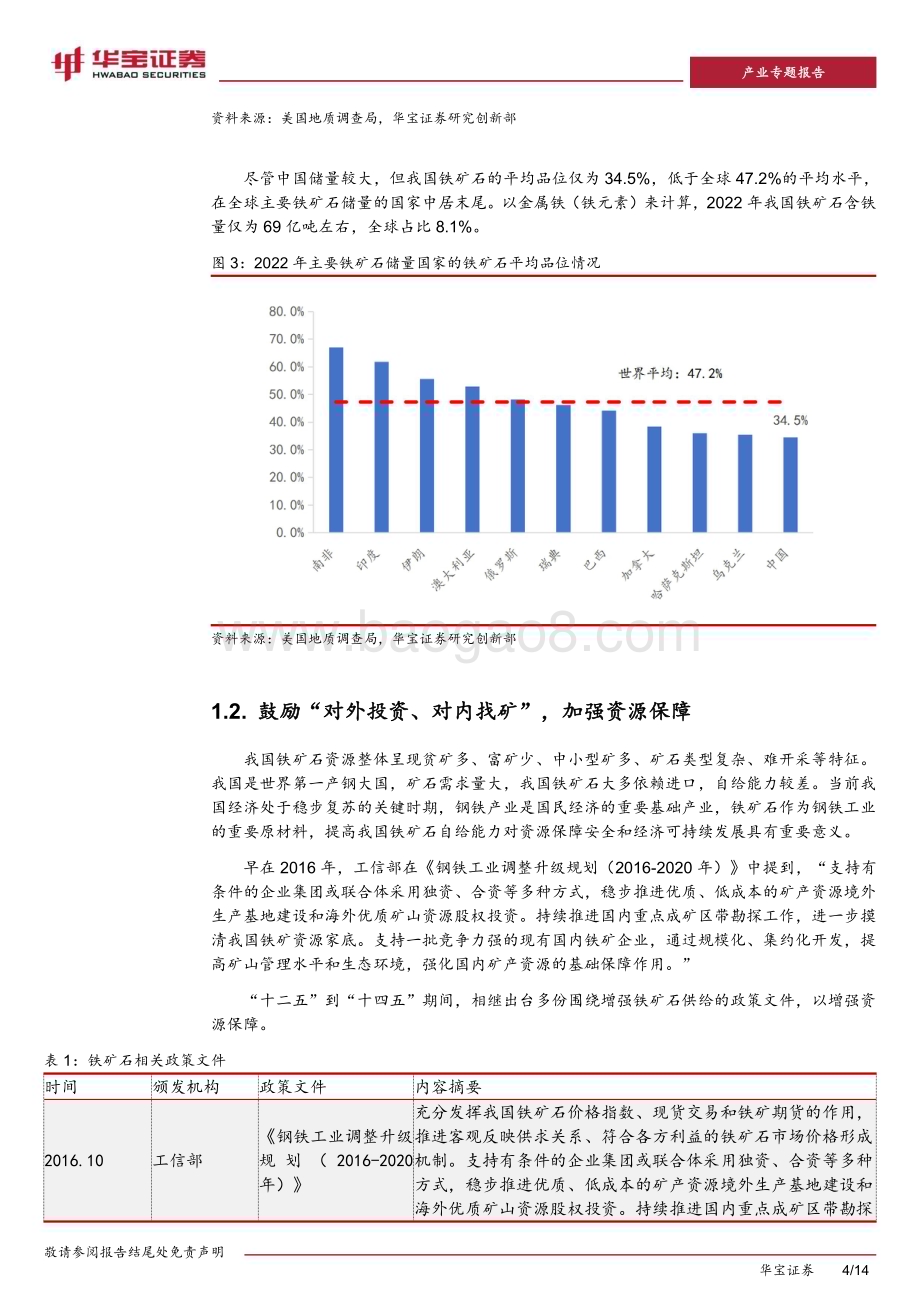20240508_华宝证券_钢铁行业产业专题研究报告：铁矿是国内“短缺”的战略性矿产国内矿需求受政策支持有增长空间_14页.pdf_第4页