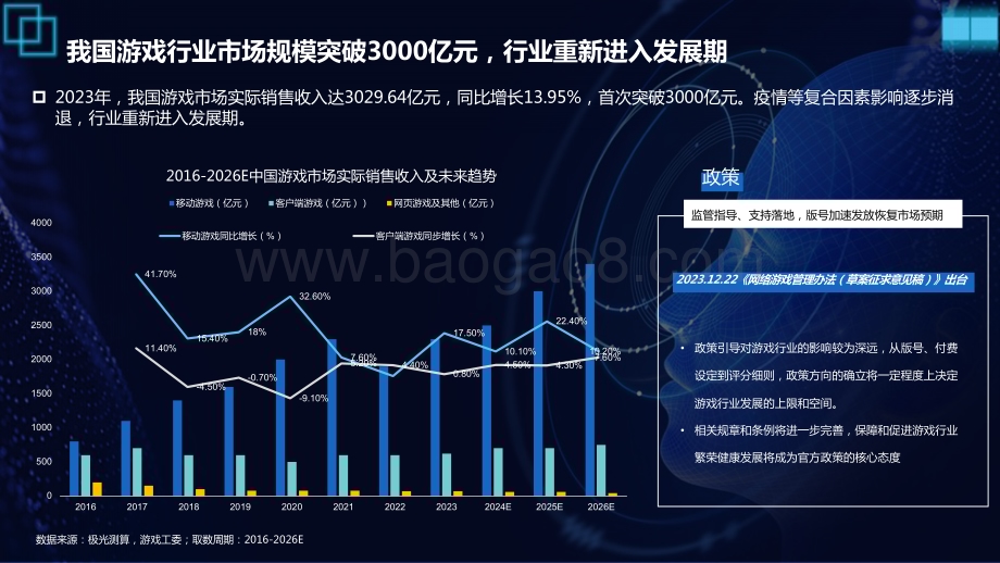 20240510_景美广告&百度营销_百度营销科学AIA游戏行业通案_73页.pdf_第4页
