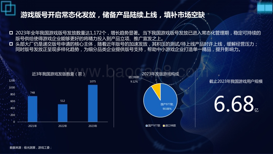 20240510_景美广告&百度营销_百度营销科学AIA游戏行业通案_73页.pdf_第5页