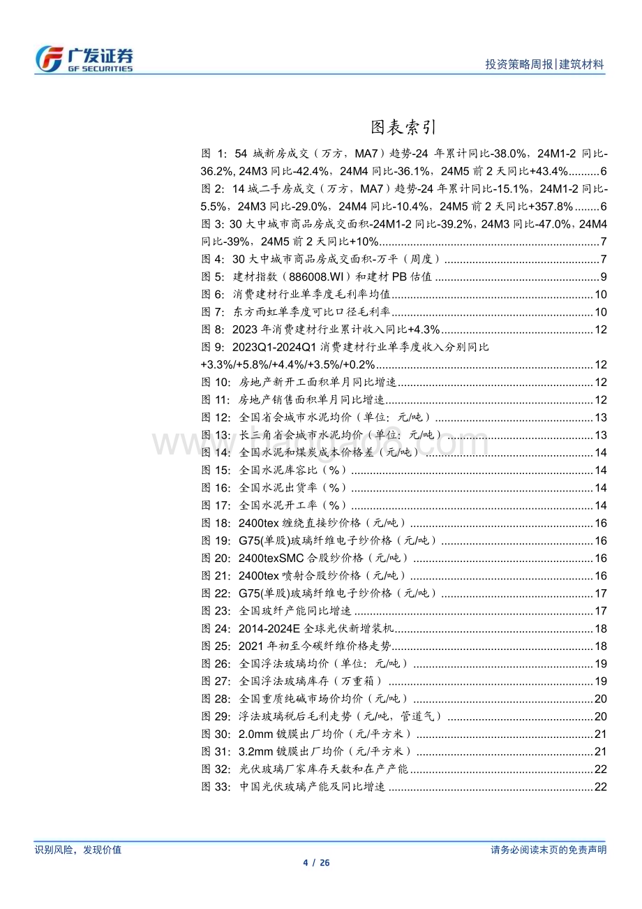 20240505_广发证券_建筑材料行业：政治局会议首提消化存量房产和优化增量住房_26页.pdf_第4页