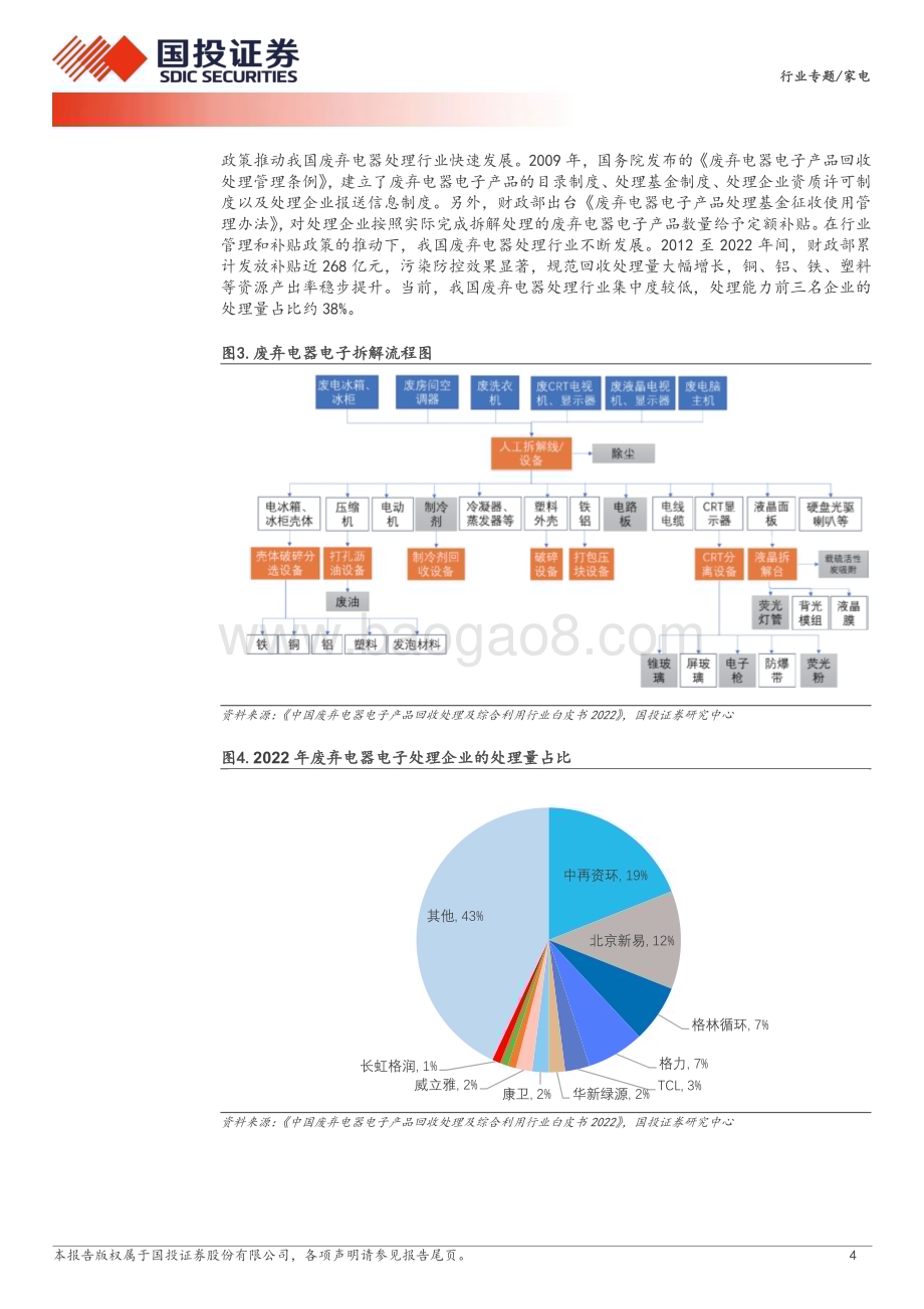 20240515_国投证券_家电行业专题：加大回收拆解资金支持利好家电更新需求_15页.pdf_第4页