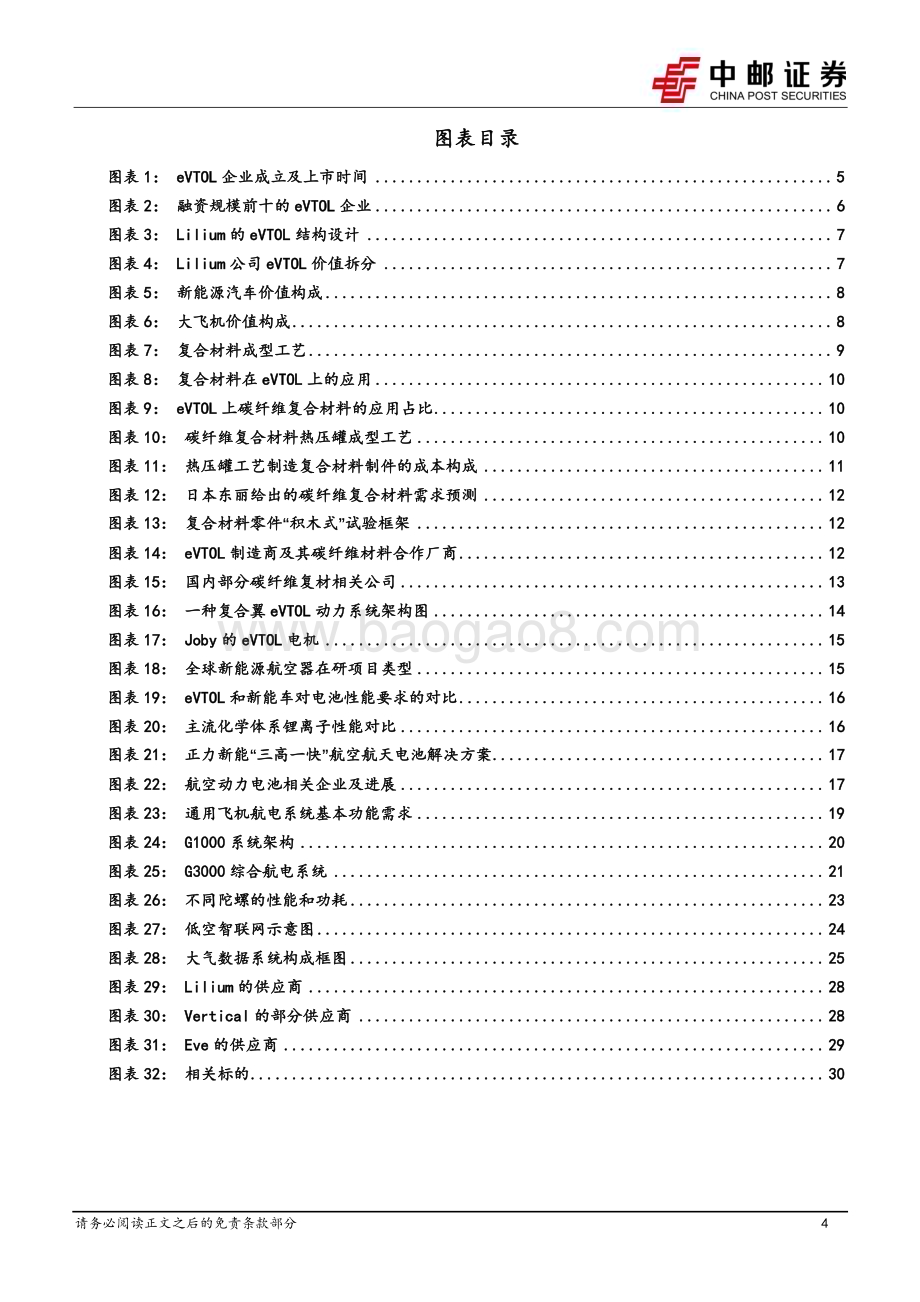 20240508_中邮证券_国防军工行业：eVTOL详细拆解_34页.pdf_第4页